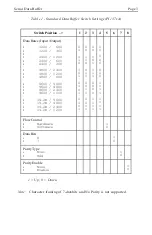 Preview for 5 page of Black Box PI1375A Manual