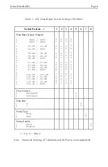 Preview for 6 page of Black Box PI1375A Manual