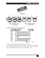 Предварительный просмотр 107 страницы Black Box PI750A Manual