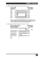 Предварительный просмотр 109 страницы Black Box PI750A Manual