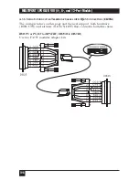 Предварительный просмотр 116 страницы Black Box PI750A Manual