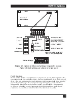 Preview for 15 page of Black Box PI9120A User Manual