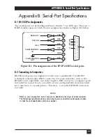 Preview for 37 page of Black Box PI9120A User Manual