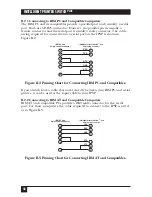 Preview for 38 page of Black Box PI9120A User Manual