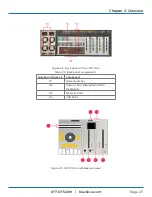 Preview for 27 page of Black Box Radian Flex VWX-2090 User Manual