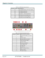 Preview for 28 page of Black Box Radian Flex VWX-2090 User Manual