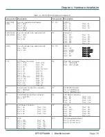 Preview for 39 page of Black Box Radian Flex VWX-2090 User Manual