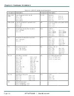 Preview for 44 page of Black Box Radian Flex VWX-2090 User Manual