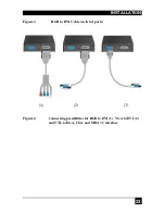 Предварительный просмотр 23 страницы Black Box RGB/EGA/CGA/MDA to DVI(/VGA) Converter Manual