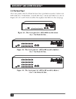 Preview for 17 page of Black Box RMK19F Owner'S Manual