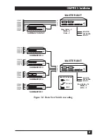 Preview for 28 page of Black Box RMK19F Owner'S Manual