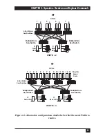 Preview for 52 page of Black Box RMK19F Owner'S Manual