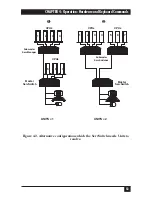 Preview for 54 page of Black Box RMK19F Owner'S Manual