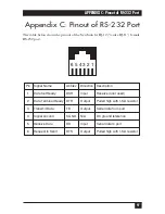 Preview for 98 page of Black Box RMK19F Owner'S Manual