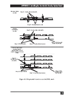 Preview for 104 page of Black Box RMK19F Owner'S Manual