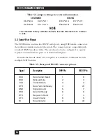 Preview for 27 page of Black Box SC120A-R2 User Manual