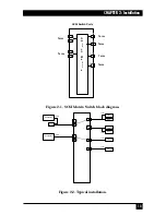 Preview for 16 page of Black Box SC122A Manual