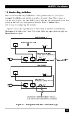 Preview for 16 page of Black Box ServLINK ACRPWR Manual