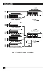 Preview for 23 page of Black Box ServManager SW995A-R2 Manual