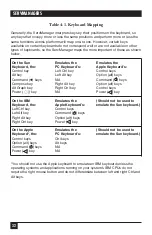 Preview for 31 page of Black Box ServManager SW995A-R2 Manual