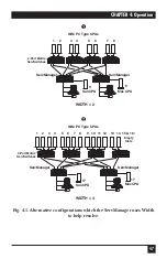 Preview for 46 page of Black Box ServManager SW995A-R2 Manual