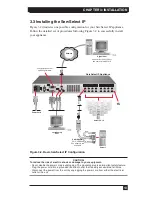 Preview for 15 page of Black Box ServSelect IP KV120A Manual