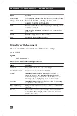 Preview for 67 page of Black Box ServSelect KV119A Installer/User Manual