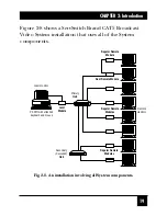 Preview for 20 page of Black Box ServSwitch ACL8500A Manual