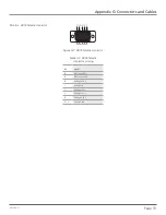 Preview for 53 page of Black Box ServSwitch ACS253A-CT User Manual