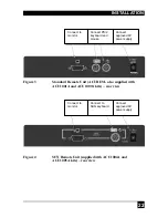 Предварительный просмотр 24 страницы Black Box ServSwitch ACU1001A Manual