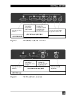 Предварительный просмотр 27 страницы Black Box ServSwitch ACU1001A Manual