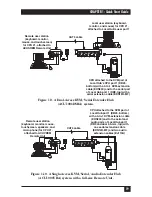 Preview for 20 page of Black Box SERVSWITCH ACU1006DRA User Manual