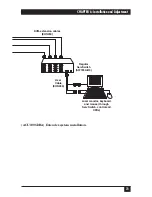 Предварительный просмотр 74 страницы Black Box SERVSWITCH ACU1006DRA User Manual