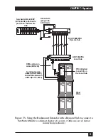 Предварительный просмотр 92 страницы Black Box SERVSWITCH ACU1006DRA User Manual