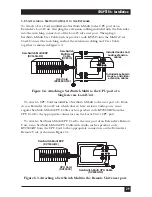 Предварительный просмотр 30 страницы Black Box ServSwitch ACU1022A User Manual