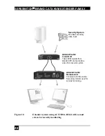 Предварительный просмотр 48 страницы Black Box ServSwitch ACU2 01A-R2 User Manual