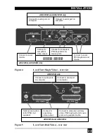 Предварительный просмотр 24 страницы Black Box ServSwitch ACU2001A Owner'S Manual