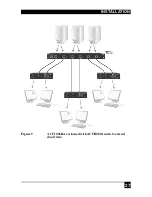 Предварительный просмотр 28 страницы Black Box ServSwitch ACU2001A Owner'S Manual