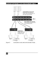 Предварительный просмотр 49 страницы Black Box ServSwitch ACU2001A Owner'S Manual