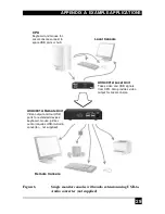 Предварительный просмотр 30 страницы Black Box ServSwitch ACU4001A Owner'S Manual