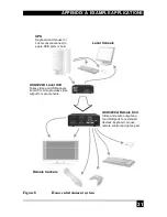 Предварительный просмотр 32 страницы Black Box ServSwitch ACU4001A Owner'S Manual