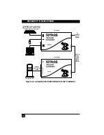 Предварительный просмотр 25 страницы Black Box ServSwitch ACU5010A User Manual