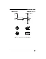 Предварительный просмотр 58 страницы Black Box ServSwitch ACU5010A User Manual