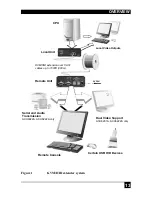 Preview for 15 page of Black Box ServSwitch ACU6001A Manual