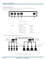 Предварительный просмотр 10 страницы Black Box ServSwitch ACXCWDM4 User Manual