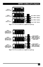 Preview for 42 page of Black Box ServSwitch Affinity KV130DA User Manual