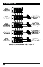 Предварительный просмотр 43 страницы Black Box ServSwitch Affinity KV130DA User Manual