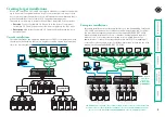 Предварительный просмотр 6 страницы Black Box ServSwitch CX Quad IP KV4161A User Manual