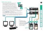 Предварительный просмотр 16 страницы Black Box ServSwitch CX Quad IP KV4161A User Manual