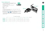 Предварительный просмотр 17 страницы Black Box ServSwitch CX Quad IP KV4161A User Manual